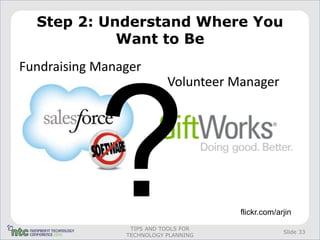 Step 2: Understand Where You
            Want to Be
Fundraising Manager
                           Volunteer Manager




                                      flickr.com/arjin
                 TIPS AND TOOLS FOR
                                                   Slide 33
                TECHNOLOGY PLANNING
 
