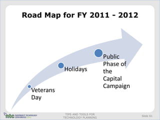 Road Map for FY 2011 - 2012




                                   Public
                                   Phase of
             Holidays              the
                                   Capital
                                   Campaign
  Veterans
  Day

              TIPS AND TOOLS FOR
                                              Slide 61
             TECHNOLOGY PLANNING
 