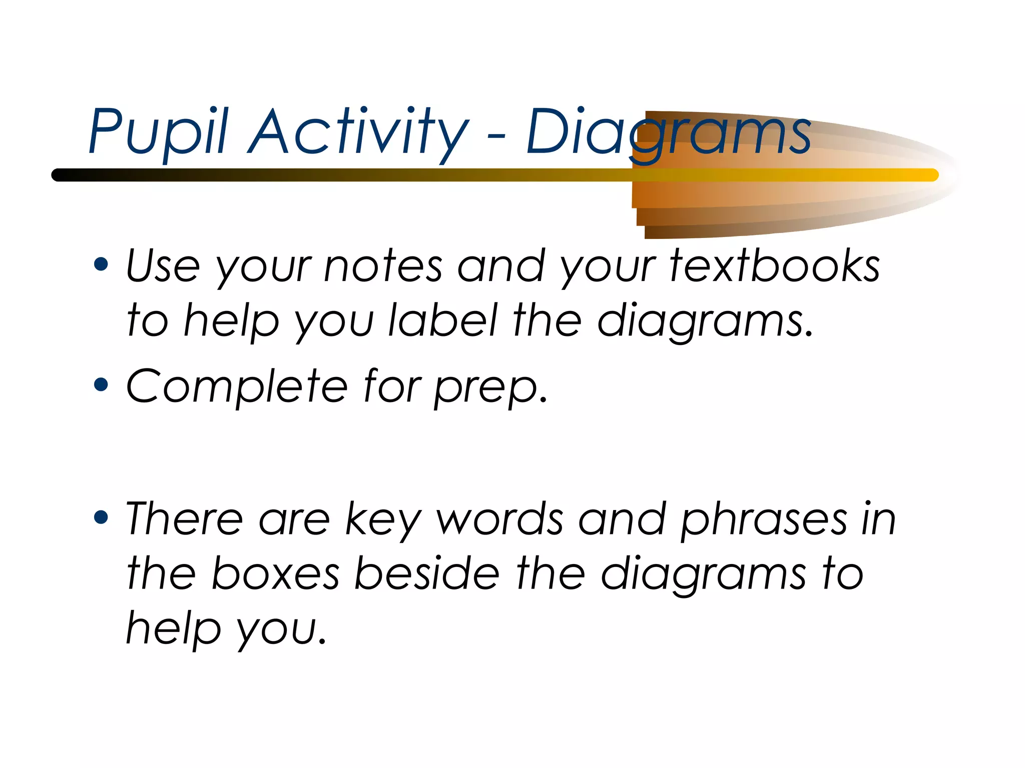 Pupil Activity - Diagrams
• Use your notes and your textbooks
to help you label the diagrams.
• Complete for prep.
• There are key words and phrases in
the boxes beside the diagrams to
help you.

 