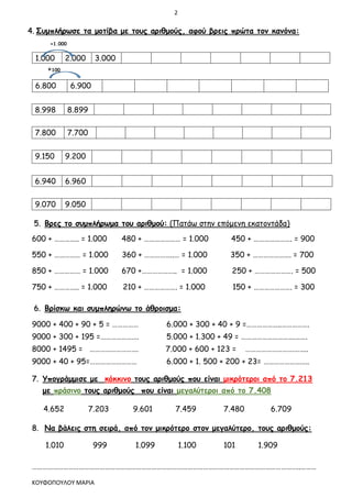 2
ΚΟΥΦΟΠΟΥΛΟΥ ΜΑΡΙΑ
4. Συμπλήρωσε τα μοτίβα με τους αριθμούς, αφού βρεις πρώτα τον κανόνα:
+1.000
1.000 2.000 3.000
+100
6.800 6.900
8.998 8.899
7.800 7.700
9.150 9.200
6.940 6.960
9.070 9.050
5. Βρες το συμπλήρωμα του αριθμού: (Πατάω στην επόμενη εκατοντάδα)
600 + ………….. = 1.000 480 + ………………… = 1.000 450 + …………………. = 900
550 + …………… = 1.000 360 + ……………..… = 1.000 350 + …………………. = 700
850 + …………… = 1.000 670 +……………….. = 1.000 250 + …………………. = 500
750 + ………….. = 1.000 210 + ………………. = 1.000 150 + …………………. = 300
6. Βρίσκω και συμπληρώνω το άθροισμα:
9000 + 400 + 90 + 5 = …………… 6.000 + 300 + 40 + 9 =………………..…………….
9000 + 300 + 195 =…………………. 5.000 + 1.300 + 49 = ………………………….…….
8000 + 1495 = ………………………. 7.000 + 600 + 123 = ……………………….……..
9000 + 40 + 95=……………………… 6.000 + 1. 500 + 200 + 23= ……………………..
7. Υπογράμμισε με κόκκινο τους αριθμούς που είναι μικρότεροι από το 7.213
με πράσινο τους αριθμούς που είναι μεγαλύτεροι από το 7.408
4.652 7.203 9.601 7.459 7.480 6.709
8. Να βάλεις στη σειρά, από τον μικρότερο στον μεγαλύτερο, τους αριθμούς:
1.010 999 1.099 1.100 101 1.909
………………………………………………………………………………………………………………………………………..………
 