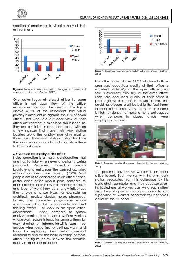 Comparative analysis sample picture