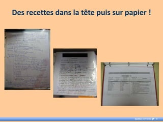 Des recettes dans la tête puis sur papier !




                                     Québec en Forme   4
 