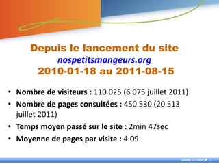 Depuis le lancement du site
          nospetitsmangeurs.org
       2010-01-18 au 2011-08-15

• Nombre de visiteurs : 110 025 (6 075 juillet 2011)
• Nombre de pages consultées : 450 530 (20 513
  juillet 2011)
• Temps moyen passé sur le site : 2min 47sec
• Moyenne de pages par visite : 4.09

                                                 Québec en Forme   7
 