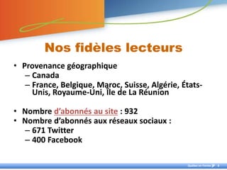 Nos fidèles lecteurs
• Provenance géographique
   – Canada
   – France, Belgique, Maroc, Suisse, Algérie, États-
     Unis, Royaume-Uni, Île de La Réunion

• Nombre d’abonnés au site : 932
• Nombre d’abonnés aux réseaux sociaux :
  – 671 Twitter
  – 400 Facebook

                                                Québec en Forme   8
 