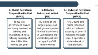 12 Oil and Gas Companies in India Driving the Energy Sector.pdf