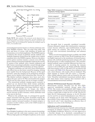 274 Nuclear Medicine: The Requisites 
immunological response known as a human antimouse anti-body 
(HAMA) response. This can range from mild, with 
fever and hives, to severe, with shortness of breath and 
hypotension, or even fatal anaphylaxis. The HAMA response 
is related to the amount of antibody and the antibody size. 
Antibody fragments formed from the smaller active regions 
contribute less to the HAMA response. However, the poten-tial 
for serious reactions remains a concern even with frag-ments. 
Chimera monoclonal antibodies replacing the murine 
Fc portion of the antibody with a human component and 
fully human monoclonal antibodies created through phage 
display recombinant DNA technology are being explored. 
Fragment antibodies not only have fewer immunogenic 
side effects but are also better suited for imaging, clearing 
more rapidly from the background. Because of this rapid 
clearance, same-day imaging can be performed, and these 
agents can be labeled with technetium-99m. Several Tc- 
99m–labeled antibody fragments have been used clini-cally 
in the past, such as Tc-99m carcinoembryonic antigen 
(CEA) scan for colon cancer, but are no longer available. 
The monoclonal antibody imaging agents currently in 
clinical use are derived from whole murine antibodies. 
Because these whole antibodies clear more slowly, they are 
labeled with radioisotopes with longer half-lives, such as 
In-111. Normal distribution on images also differs. 
Whereas antibody fragments demonstrate significant renal 
activity because of their clearance, whole antibodies tend 
to be seen in the liver. 
Whatever the antibody type, it is designed for specific 
targets associated with the tumor. Examples include the 
surface antigens, such as CEA on colon cancer cells. Other 
tumors express increased numbers of normal antigens or 
receptors on their surfaces, such as the CD20 receptor on 
certain lymphomas. 
Lymphoma 
Non-Hodgkin lymphoma is the most common hematologi-cal 
cancer and the sixth most common cause of death. 
Whereas high-grade non-Hodgkin lymphoma can be cured, 
the low-grade form is generally considered incurable. 
Patients ultimately relapse after initial positive responses, 
tumors become refractory, and transformations to high-grade 
tumors are common. The mean survival is 8 to 
10 years with conventional chemotherapy and radiation 
therapy. 
Of the several immunological targets available, the CD20 
antigen is present on 90% of the B-cell lymphomas but is 
not highly expressed on the membranes of normal hemato-poietic 
cells, antibody-producing mature plasma cells, early 
B-cell precursors, or other lymphoid tissues. The nonradio-labeled 
antibody agent rituximab (Rituxan) has been suc-cessful 
in treating patients by recruiting the immune 
system to aid in killing the cell. Similar antibodies labeled 
with beta-emitters such as Y-90 and I-131 can directly kill 
the tumor cell (Table 12-6). Because beta radiation travels 
only a short distance, only nearby cells are irradiated. This 
limits damage to normal cells but causes a “cross-fire” 
effect, killing adjacent tumor cells not bound by the anti-body. 
Therefore radiolabeled monoclonal antibody thera-pies 
show better tumor response than treatment with a 
nonradiolabeled monoclonal antibody. 
Yttrium-90 Ibritumomab Tiuxetan (Zevalin) 
Ibritumomab tiuxetan (Zevalin) was the first FDA-approved 
radiolabeled antibody therapy agent (Fig. 
12-14). The murine immunoglobulin IgG1 kappa mono-clonal 
CD20 antibody uses the chelator molecule tiuxetan 
to form a stable link to either In-111 or Y-90. The In-111 
label (In-111 ibritumomab tiuxetan or In-111 Zevalin) 
can be used for an initial biodistribution scan. However, 
no imaging can be done with Y-90 because it is a pure 
beta-emitter. It has a high-energy (2.29 MeV) beta-particle 
that travels only 5 mm, depositing an effective dose of 
radiation very close to the binding site. 
Indications and Contraindications 
Y-90 ibritumomab tiuxetan was originally indicated for the 
treatment of relapsed, refractory, or transformed CD20+ 
non-Hodgkin lymphoma. However, it is now approved as 
a first-line therapy. It is absolutely contraindicated in 
patients with a known hypersensitivity reaction to murine 
Figure 12-13. IgG antibody. The molecule can be digested enzy-matically 
by papain, resulting in three parts, two Fab′ fragments and 
one Fc fragment, or by pepsin to produce one F(ab′)2 and one Fc sub-fragment. 
Fab′ may be produced by splitting the disulfide bond of 
F(ab′)2. SS, disulfide bond. 
Table 12-6 Comparison of Monoclonal Antibody 
Lymphoma Therapy Agents 
Factors compared 
Y-90 rituximab 
(Zevalin) 
I-131 tositumomab 
(Bexxar) 
Radionuclide half-life 64 hr 8 days 
Beta particle 2.293 MeV 5-mm 
path 
0.606 MeV 8-mm 
path 
Gamma emission No Yes, 364 keV 
Pretreatment 
No Yes 
dosimetry 
Pretreatment 
unlabeled antibody 
Rituximab 
chimeric 
Tositumomab murine 
HAMA 1%-2% 60% 
Outpatient therapy + +/− 
HAMA, Human antimouse antibody. 
 