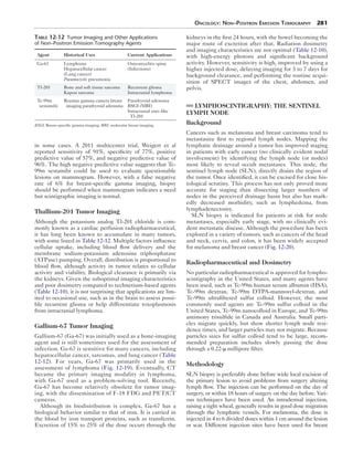 Oncology: Non–Positron Emission Tomography 281 
in some cases. A 2011 multicenter trial, Weigert et al 
reported sensitivity of 91%, specificity of 77%, positive 
predictive value of 57%, and negative predictive value of 
96%. The high negative predictive value suggests that Tc- 
99m sestamibi could be used to evaluate questionable 
lesions on mammogram. However, with a false negative 
rate of 6% for breast-specific gamma imaging, biopsy 
should be performed when mammogram indicates a need 
but scintigraphic imaging is normal. 
Thallium-201 Tumor Imaging 
Although the potassium analog Tl-201 chloride is com-monly 
known as a cardiac perfusion radiopharmaceutical, 
it has long been known to accumulate in many tumors, 
with some listed in Table 12-12. Multiple factors influence 
cellular uptake, including blood flow delivery and the 
membrane sodium-potassium adenosine triphosphatase 
(ATPase) pumping. Overall, distribution is proportional to 
blood flow, although activity in tumor relates to cellular 
activity and viability. Biological clearance is primarily via 
the kidneys. Given the suboptimal imaging characteristics 
and poor dosimetry compared to technetium-based agents 
(Table 12-10), it is not surprising that applications are lim-ited 
to occasional use, such as in the brain to assess possi-ble 
recurrent glioma or help differentiate toxoplasmosis 
from intracranial lymphoma. 
Gallium-67 Tumor Imaging 
Gallium-67 (Ga-67) was initially used as a bone-imaging 
agent and is still sometimes used for the assessment of 
infection. Ga-67 is sensitive for many cancers, including 
hepatocellular cancer, sarcomas, and lung cancer (Table 
12-12). For years, Ga-67 was primarily used in the 
assessment of lymphoma (Fig. 12-19). Eventually, CT 
became the primary imaging modality in lymphoma, 
with Ga-67 used as a problem-solving tool. Recently, 
Ga-67 has become relatively obsolete for tumor imag-ing, 
with the dissemination of F-18 FDG and PET/CT 
cameras. 
Although its biodistribution is complex, Ga-67 has a 
biological behavior similar to that of iron. It is carried in 
the blood by iron transport proteins, such as transferrin. 
Excretion of 15% to 25% of the dose occurs through the 
kidneys in the first 24 hours, with the bowel becoming the 
major route of excretion after that. Radiation dosimetry 
and imaging characteristics are not optimal (Table 12-10), 
with high-energy photons and significant background 
activity. However, sensitivity is high, improved by using a 
higher injected dose, delaying imaging for 3 to 7 days for 
background clearance, and performing the routine acqui-sition 
of SPECT images of the chest, abdomen, and 
pelvis. 
LYMPHOSCINTIGRAPHY: THE SENTINEL 
LYMPH NODE 
Background 
Cancers such as melanoma and breast carcinoma tend to 
metastasize first to regional lymph nodes. Mapping the 
lymphatic drainage around a tumor has improved staging 
in patients with early cancer (no clinically evident nodal 
involvement) by identifying the lymph node (or nodes) 
most likely to reveal occult metastases. This node, the 
sentinel lymph node (SLN), directly drains the region of 
the tumor. Once identified, it can be excised for close his-tological 
scrutiny. This process has not only proved more 
accurate for staging than dissecting larger numbers of 
nodes in the perceived drainage basin but also has mark-edly 
decreased morbidity, such as lymphedema, from 
lymphadenectomy. 
SLN biopsy is indicated for patients at risk for node 
metastases, especially early stage, with no clinically evi-dent 
metastatic disease. Although the procedure has been 
explored in a variety of tumors, such as cancers of the head 
and neck, cervix, and colon, it has been widely accepted 
for melanoma and breast cancer (Fig. 12-20). 
Radiopharmaceutical and Dosimetry 
No particular radiopharmaceutical is approved for lympho-scintigraphy 
in the United States, and many agents have 
been used, such as Tc-99m human serum albumin (HSA), 
Tc-99m dextran, Tc-99m DTPA-mannosyl-dextran, and 
Tc-99m ultrafiltered sulfur colloid. However, the most 
commonly used agents are Tc-99m sulfur colloid in the 
United States, Tc-99m nanocolloid in Europe, and Tc-99m 
antimony trisulfide in Canada and Australia. Small parti-cles 
migrate quickly, but show shorter lymph node resi-dence 
times, and larger particles may not migrate. Because 
particles sizes for sulfur colloid tend to be large, recom-mended 
preparation includes slowly passing the dose 
through a 0.22-μ millipore filter. 
Methodology 
SLN biopsy is preferably done before wide local excision of 
the primary lesion to avoid problems from surgery altering 
lymph flow. The injection can be performed on the day of 
surgery, or within 18 hours of surgery on the day before. Vari-ous 
techniques have been used. An intradermal injection, 
raising a tight wheal, generally results in good dose migration 
through the lymphatic vessels. For melanoma, the dose is 
injected in 4 to 6 divided doses within 1 cm around the lesion 
or scar. Different injection sites have been used for breast 
Table 12-12 Tumor Imaging and Other Applications 
of Non–Positron Emission Tomography Agents 
Agent Historical Uses Current Applications 
Ga-67 Lymphoma 
Hepatocellular cancer 
(Lung cancer) 
Pneumocystis pneumonia 
Osteomyelitis spine 
(Infections) 
Tl-201 Bone and soft tissue sarcoma 
Kaposi sarcoma 
Recurrent glioma 
Intracranial lymphoma 
Tc-99m 
sestamibi 
Routine gamma camera breast 
imaging parathyroid adenoma 
Parathyroid adenoma 
BSGI (MBI) 
Intracranial uses like 
Tl-201 
BSGI, Breast-specific gamma imaging; MBI, molecular breast imaging. 
 