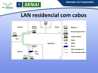 LAN residencial com cabos

 