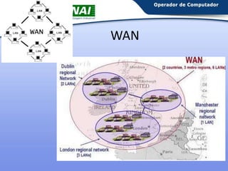 WAN

 