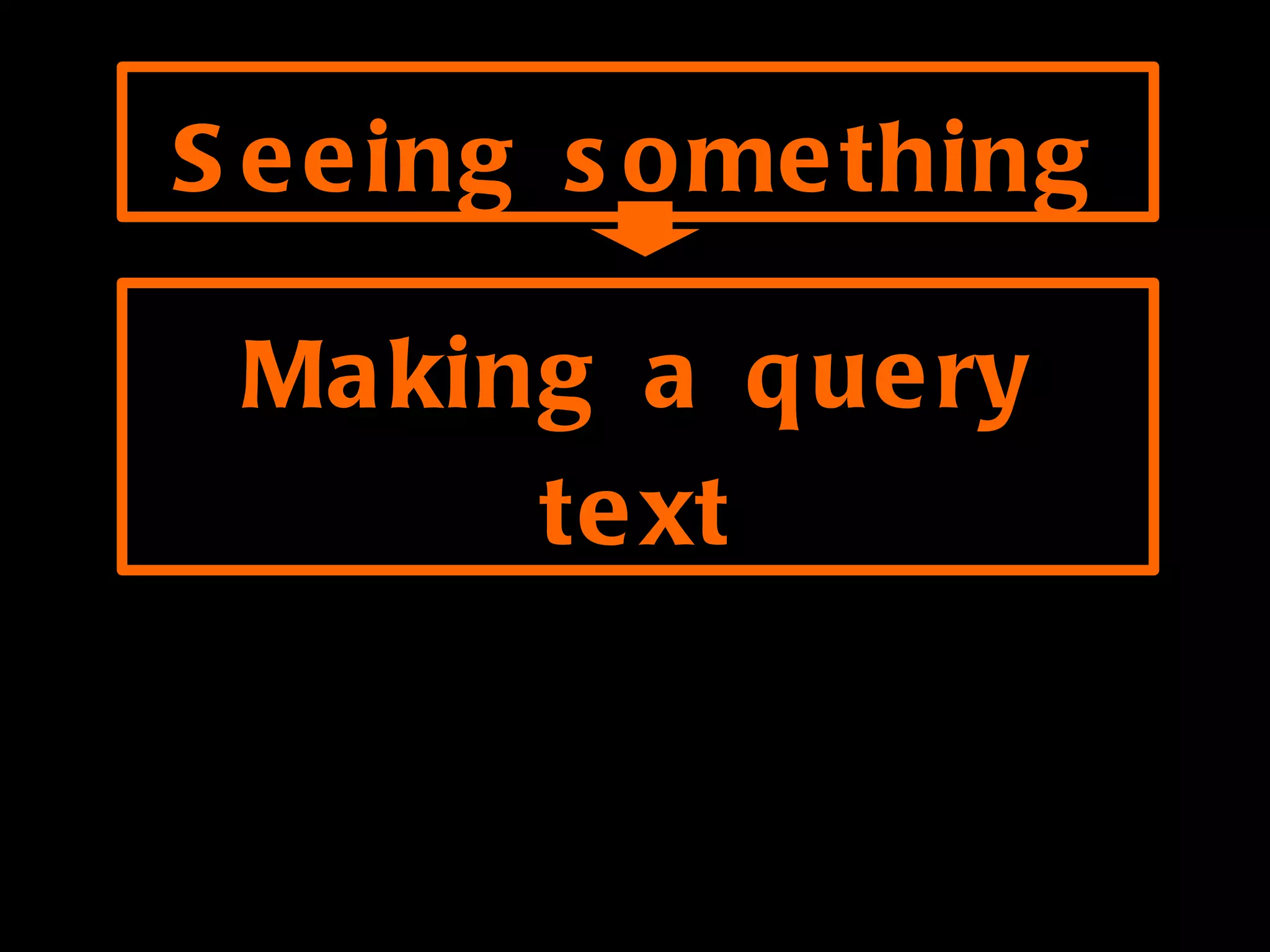Seeing something Making a query text 