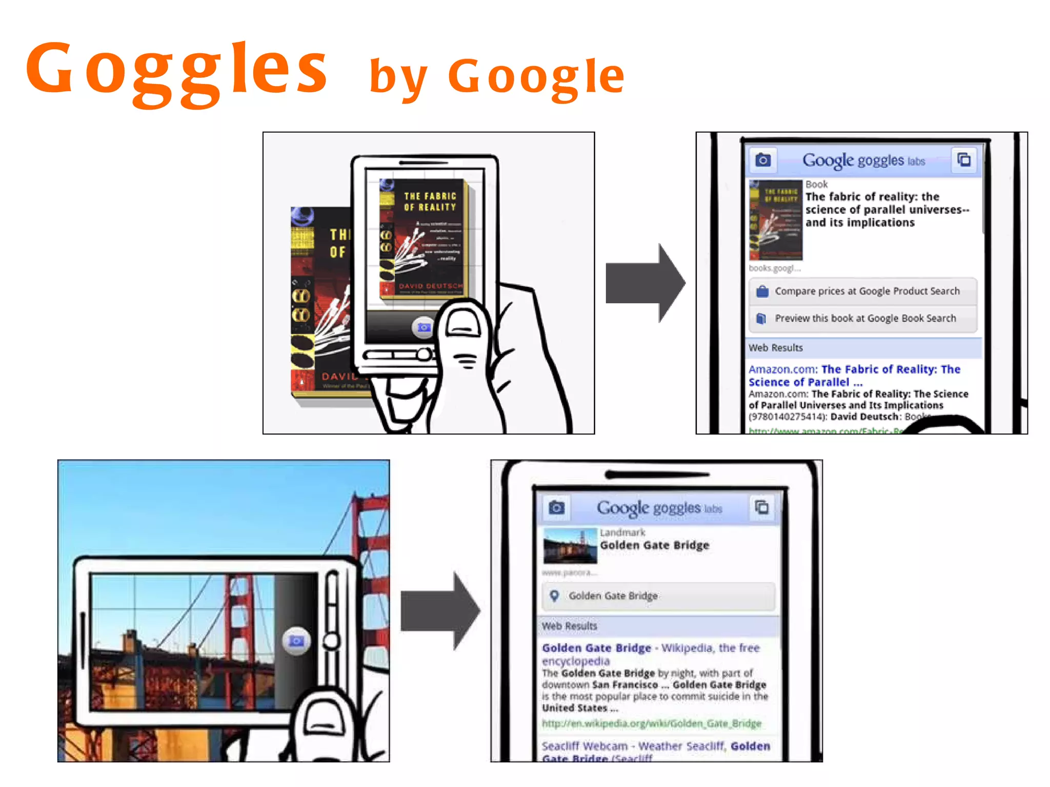 Goggles  by Google 