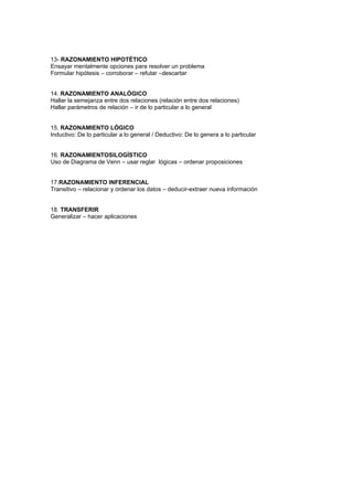 13- RAZONAMIENTO HIPOTÉTICO
Ensayar mentalmente opciones para resolver un problema
Formular hipótesis – corroborar – refutar –descartar


14. RAZONAMIENTO ANALÓGICO
Hallar la semejanza entre dos relaciones (relación entre dos relaciones)
Hallar parámetros de relación – ir de lo particular a lo general


15. RAZONAMIENTO LÓGICO
Inductivo: De lo particular a lo general / Deductivo: De lo genera a lo particular


16. RAZONAMIENTOSILOGÍSTICO
Uso de Diagrama de Venn – usar reglar lógicas – ordenar proposiciones


17.RAZONAMIENTO INFERENCIAL
Transitivo – relacionar y ordenar los datos – deducir-extraer nueva información


18. TRANSFERIR
Generalizar – hacer aplicaciones
 