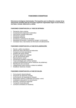 FUNCIONES COGNITIVAS


Estructuras sicológicas interiorizadas. Prerrequisitos para la utilización y manejo de las
operaciones mentales.(lista de funciones cognitivas organizadas según el acto mental y
sus fases: entrada, elaboración y salida)


FUNCIONES COGNITIVAS EN LA FASE DE ENTRADA:

   Percepción clara y precisa
   Comportamiento exploratorio sistemático
   Instrumentos verbales adecuados
   Orientación espacial
   Orientación temporal
   Constancia y permanencia del objeto
   Necesidad de precisión y exactitud al recoger la información
   Considerar dos o más fuentes de información simultáneamente


FUNCIONES COGNITIVAS EN LA FASE DE ELABORACIÓN:

   Percibir y definir el problema
   Diferenciar datos relevantes de irrelevantes
   Comparar de modo espontáneo
   Amplitud del campo mental
   Percepción global de la realidad
   Uso de razonamiento lógico
   Representación mental
   Pensamiento hipotético inferencial
   Trazar estrategias para verificar hipótesis
   Conducta sumativa(marco para la resolución de problemas)
   Planificación de la conducta
   Categorización (para conocer y ordenar la realidad)
   Establecer relaciones virtuales


FUNCIONES COGNITIVAS EN LA FASE DE SALIDA

   Comunicación descentralizada
   Proyección de relaciones virtuales
   Comunicación de respuestas sin bloqueo
   Respuestas certeras y justificadas (sin ensayo –error)
   Vocabulario adecuado en la comunicación
   Precisión y exactitud al responder
   Transporte visual adecuado
   Conducta controlada (no impulsiva)
 