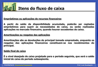 PUCRS/FACE: Orçamento Empresarial Prof. Luis Guadagnin
Itens do fluxo de caixa
Empréstimos ou aplicações de recursos financeiros
A partir do saldo da disponibilidade acumulada, poderão ser captados
empréstimos para suprir as necessidades de caixa, ou serão realizadas
aplicações no mercado financeiro, quando houver excedentes de caixa.
Amortizações ou resgates das aplicações
Amortizações são as devoluções do principal tomado emprestado, enquanto os
resgates das aplicações financeiras constituem-se nos recebimentos do
principal.
Saldo final de caixa
É o nível desejado de caixa projetado para o período seguinte, que será o saldo
inicial de caixa do período subseqüente.
 
