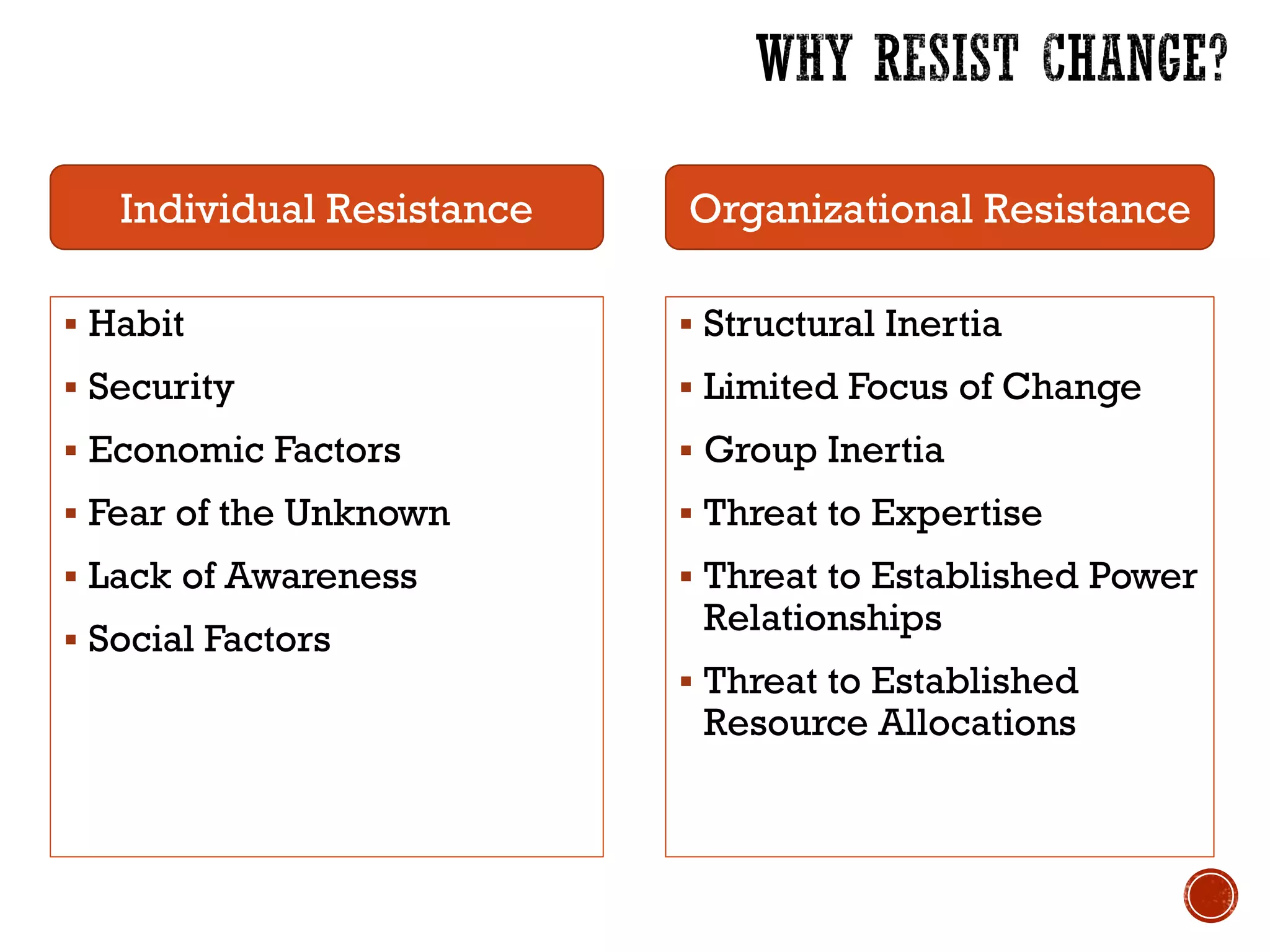  Habit
 Security
 Economic Factors
 Fear of the Unknown
 Lack of Awareness
 Social Factors
 Structural Inertia
 Limited Focus of Change
 Group Inertia
 Threat to Expertise
 Threat to Established Power
Relationships
 Threat to Established
Resource Allocations
Individual Resistance Organizational Resistance
 