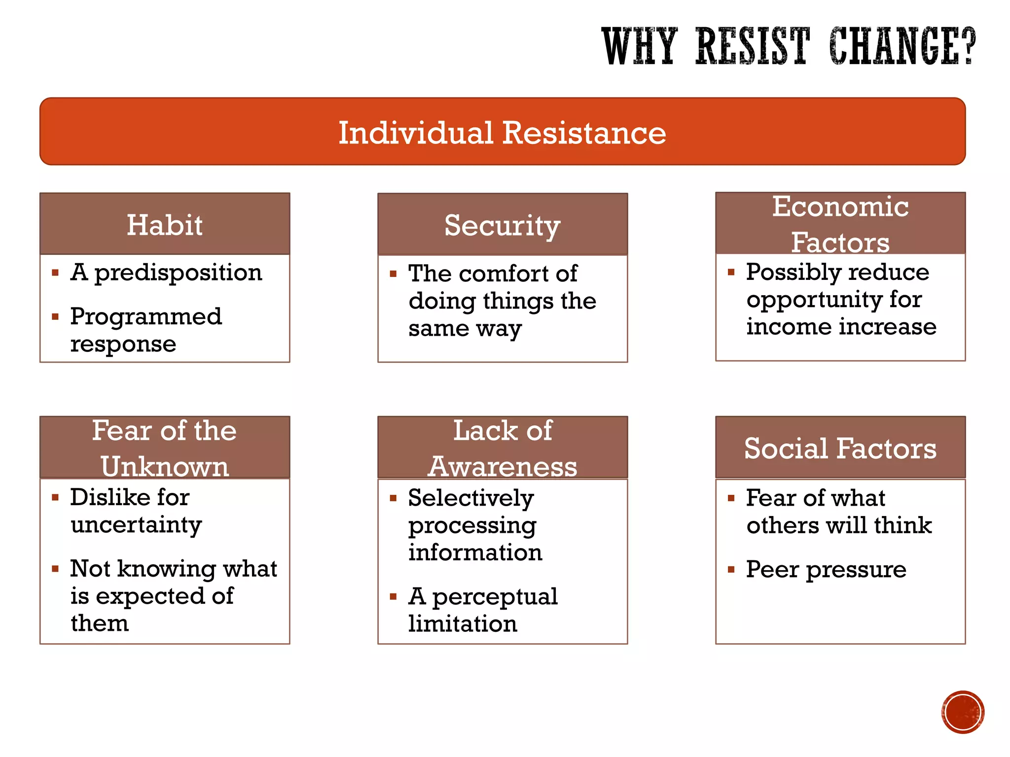  A predisposition
 Programmed
response
Individual Resistance
 Selectively
processing
information
 A perceptual
limitation
Habit Security
Economic
Factors
Fear of the
Unknown
Lack of
Awareness
Social Factors
 The comfort of
doing things the
same way
 Possibly reduce
opportunity for
income increase
 Dislike for
uncertainty
 Not knowing what
is expected of
them
 Fear of what
others will think
 Peer pressure
 