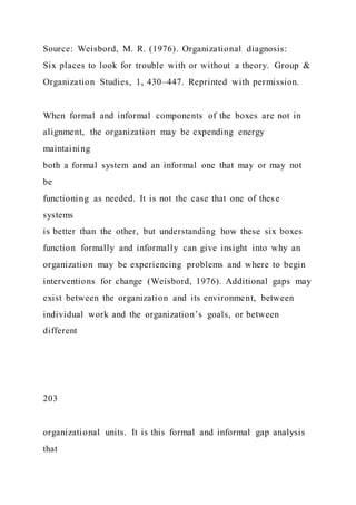 Source: Weisbord, M. R. (1976). Organizational diagnosis:
Six places to look for trouble with or without a theory. Group &
Organization Studies, 1, 430–447. Reprinted with permission.
When formal and informal components of the boxes are not in
alignment, the organization may be expending energy
maintaining
both a formal system and an informal one that may or may not
be
functioning as needed. It is not the case that one of these
systems
is better than the other, but understanding how these six boxes
function formally and informally can give insight into why an
organization may be experiencing problems and where to begin
interventions for change (Weisbord, 1976). Additional gaps may
exist between the organization and its environment, between
individual work and the organization’s goals, or between
different
203
organizational units. It is this formal and informal gap analysis
that
 