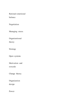 Rational-emotional
balance
Negotiation
Managing stress
Organizational
theory
Strategy
Open systems
Motivation and
rewards
Change theory
Organization
design
Power
 