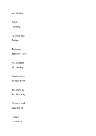 and testing
Adult
learning
Instructional
design
Training
delivery skills
Assessment
of learning
Performance
management
Technology
and learning
Finance and
accounting
Human
resources
 