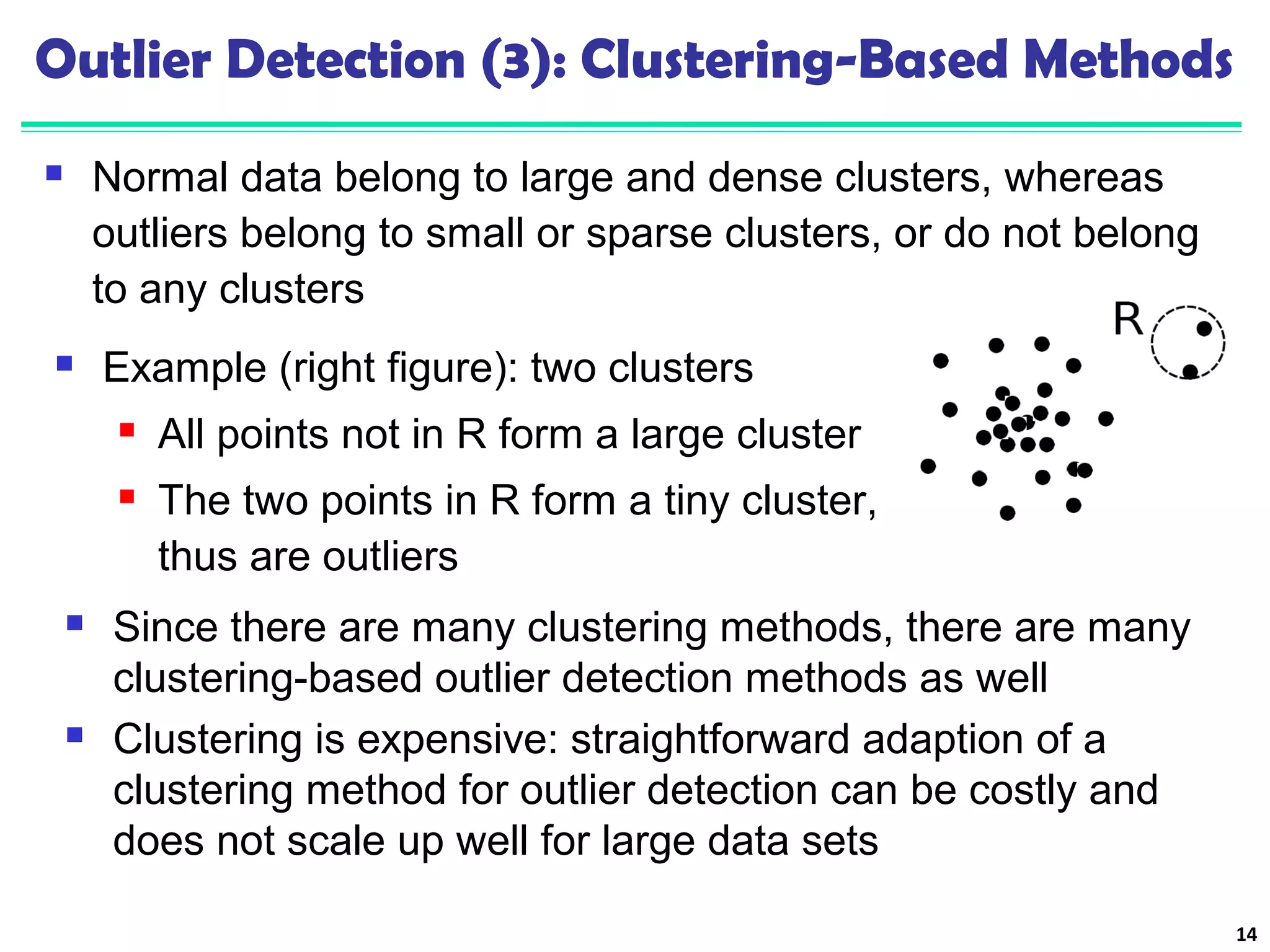 Outlier Detection (3): Clustering-Based Methods 
 Normal data belong to large and dense clusters, whereas 
outliers belong to small or sparse clusters, or do not belong 
to any clusters 
14 
 Example (right figure): two clusters 
 All points not in R form a large cluster 
 The two points in R form a tiny cluster, 
thus are outliers 
 Since there are many clustering methods, there are many 
clustering-based outlier detection methods as well 
 Clustering is expensive: straightforward adaption of a 
clustering method for outlier detection can be costly and 
does not scale up well for large data sets 
 