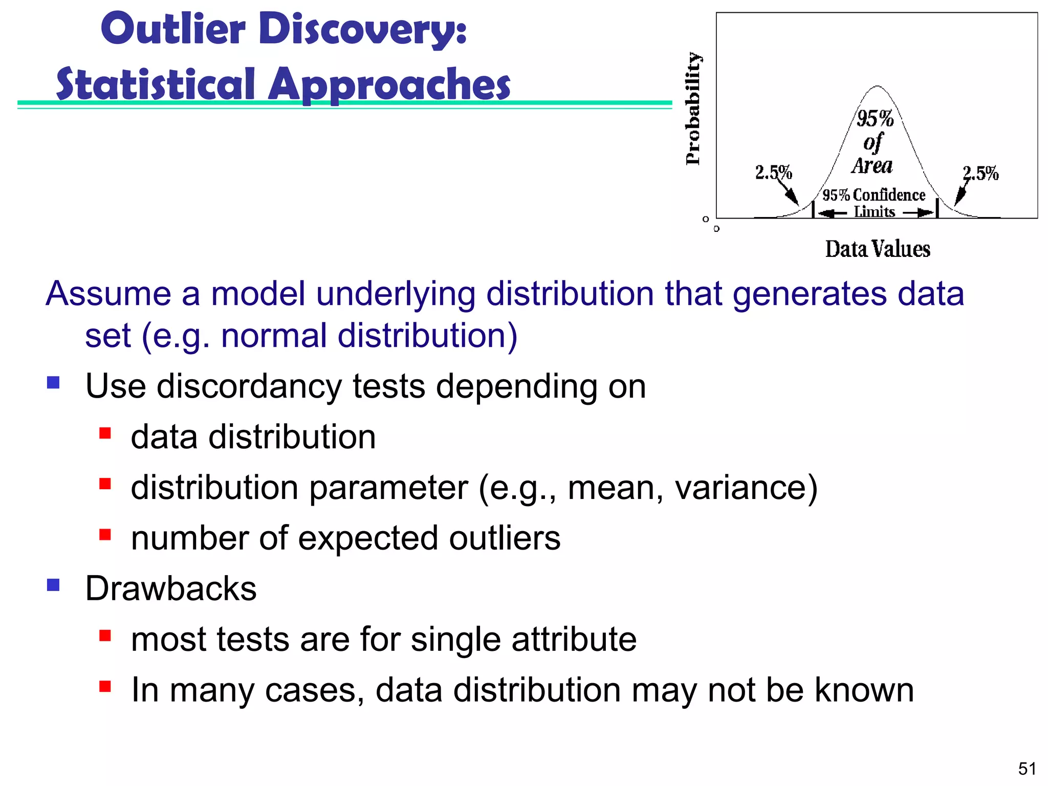 51 
Outlier Discovery: 
Statistical Approaches 
Assume a model underlying distribution that generates data 
set (e.g. normal distribution) 
 Use discordancy tests depending on 
 data distribution 
 distribution parameter (e.g., mean, variance) 
 number of expected outliers 
 Drawbacks 
 most tests are for single attribute 
 In many cases, data distribution may not be known 
 