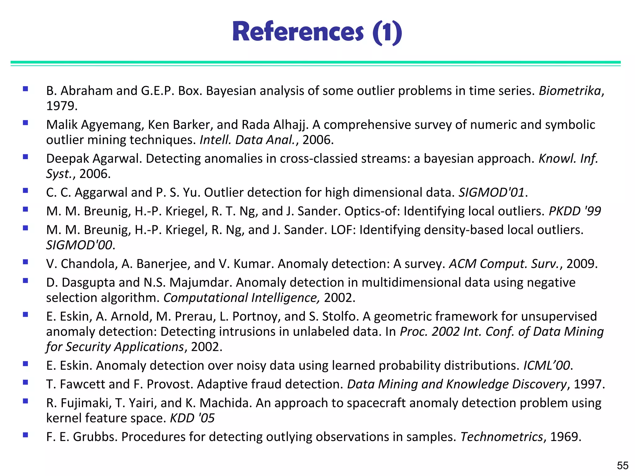 55 
References (1) 
 B. Abraham and G.E.P. Box. Bayesian analysis of some outlier problems in time series. Biometrika, 
1979. 
 Malik Agyemang, Ken Barker, and Rada Alhajj. A comprehensive survey of numeric and symbolic 
outlier mining techniques. Intell. Data Anal., 2006. 
 Deepak Agarwal. Detecting anomalies in cross-classied streams: a bayesian approach. Knowl. Inf. 
Syst., 2006. 
 C. C. Aggarwal and P. S. Yu. Outlier detection for high dimensional data. SIGMOD'01. 
 M. M. Breunig, H.-P. Kriegel, R. T. Ng, and J. Sander. Optics-of: Identifying local outliers. PKDD '99 
 M. M. Breunig, H.-P. Kriegel, R. Ng, and J. Sander. LOF: Identifying density-based local outliers. 
SIGMOD'00. 
 V. Chandola, A. Banerjee, and V. Kumar. Anomaly detection: A survey. ACM Comput. Surv., 2009. 
 D. Dasgupta and N.S. Majumdar. Anomaly detection in multidimensional data using negative 
selection algorithm. Computational Intelligence, 2002. 
 E. Eskin, A. Arnold, M. Prerau, L. Portnoy, and S. Stolfo. A geometric framework for unsupervised 
anomaly detection: Detecting intrusions in unlabeled data. In Proc. 2002 Int. Conf. of Data Mining 
for Security Applications, 2002. 
 E. Eskin. Anomaly detection over noisy data using learned probability distributions. ICML’00. 
 T. Fawcett and F. Provost. Adaptive fraud detection. Data Mining and Knowledge Discovery, 1997. 
 R. Fujimaki, T. Yairi, and K. Machida. An approach to spacecraft anomaly detection problem using 
kernel feature space. KDD '05 
 F. E. Grubbs. Procedures for detecting outlying observations in samples. Technometrics, 1969. 
 