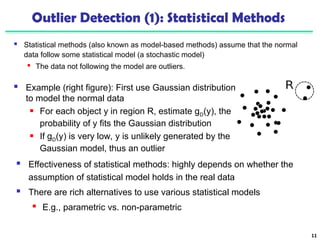 Statistical Rethinking Outlier Comprehensive Outlier Analysis Techniques in Data Mining | PPT