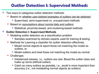 Comprehensive Outlier Analysis Techniques in Data Mining | PPT