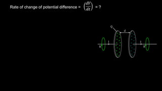 Rate of change of potential difference = = ?
 