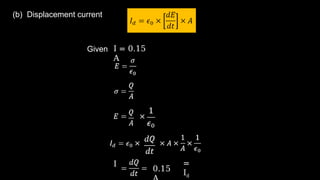 (b) Displacement current
Given
I =
Id
0.15
I = 0.15
A
 