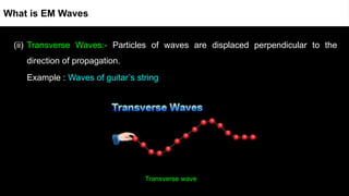 (ii) Transverse Waves:- Particles of waves are displaced perpendicular to the
direction of propagation.
Example : Waves of guitar’s string
What is EM Waves
Transverse wave
 