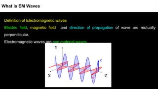 What is EM Waves
Definition of Electromagnetic waves
Electric field, magnetic field and direction of propagation of wave are mutually
perpendicular.
Electromagnetic waves are non material waves.
Z
Y
X
Z
 
