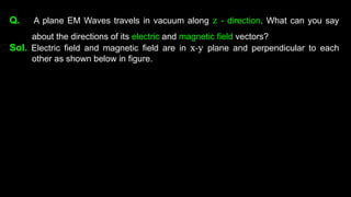 Q. A plane EM Waves travels in vacuum along z - direction. What can you say
about the directions of its electric and magnetic field vectors?
Sol. Electric field and magnetic field are in x-y plane and perpendicular to each
other as shown below in figure.
 