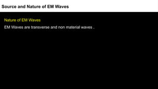 Nature of EM Waves
EM Waves are transverse and non material waves .
Source and Nature of EM Waves
 