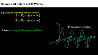 Equation of electromagnetic waves
Here = angular frequency(rad/sec)
⍵
Source and Nature of EM Waves
Z
Propagation direction
 