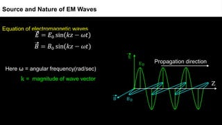 Equation of electromagnetic waves
Here = angular frequency(rad/sec)
⍵
k = magnitude of wave vector
Source and Nature of EM Waves
Z
Propagation direction
 