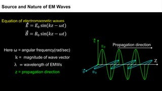 Equation of electromagnetic waves
Here = angular frequency(rad/sec)
⍵
k = magnitude of wave vector
λ = wavelength of EMWs
z = propagation direction
Source and Nature of EM Waves
Z
Propagation direction
 