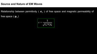 Relationship between permittivity ( 𝟄0 ) of free space and magnetic permeability of
free space ( 𝝻0 )
Source and Nature of EM Waves
 
