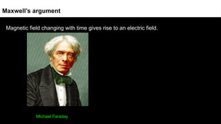 Magnetic field changing with time gives rise to an electric field.
Maxwell’s argument
Michael Faraday
 