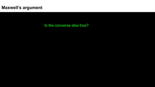 Maxwell’s argument
Is the converse also true?
 