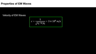 Velocity of EM Waves
Properties of EM Waves
 
