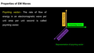 Poynting vector:- The rate of flow of
energy in an electromagnetic wave per
unit area per unit second is called
poynting vector.
Representation of poynting vector
Properties of EM Waves
 