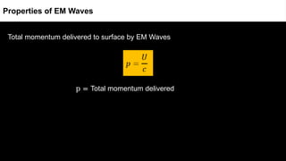 Total momentum delivered to surface by EM Waves
p = Total momentum delivered
Properties of EM Waves
 