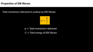 Total momentum delivered to surface by EM Waves
p = Total momentum delivered
U = Total energy of EM Waves
Properties of EM Waves
 
