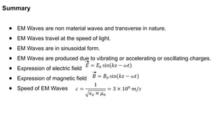 ● EM Waves are non material waves and transverse in nature.
● EM Waves travel at the speed of light.
● EM Waves are in sinusoidal form.
● EM Waves are produced due to vibrating or accelerating or oscillating charges.
● Expression of electric field
● Expression of magnetic field
● Speed of EM Waves
Summary
 