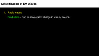 1. Radio waves
Production - Due to accelerated charge in wire or antena
Classification of EM Waves
 