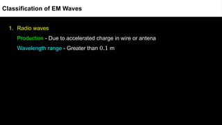 1. Radio waves
Production - Due to accelerated charge in wire or antena
Wavelength range - Greater than 0.1 m
Classification of EM Waves
 