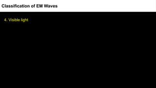 4. Visible light
Classification of EM Waves
 