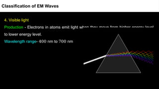 4. Visible light
Production - Electrons in atoms emit light when they move from higher energy level
to lower energy level.
Wavelength range- 400 nm to 700 nm
Classification of EM Waves
 