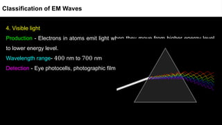 4. Visible light
Production - Electrons in atoms emit light when they move from higher energy level
to lower energy level.
Wavelength range- 400 nm to 700 nm
Detection - Eye photocells, photographic film
Classification of EM Waves
 